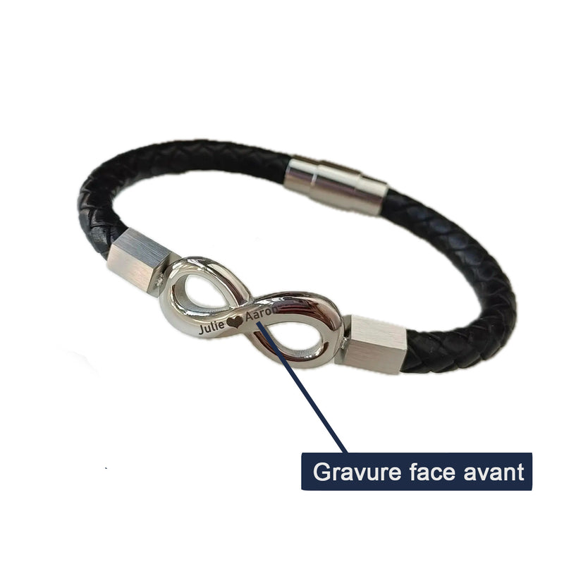 Bracelet customization overview template Yanis