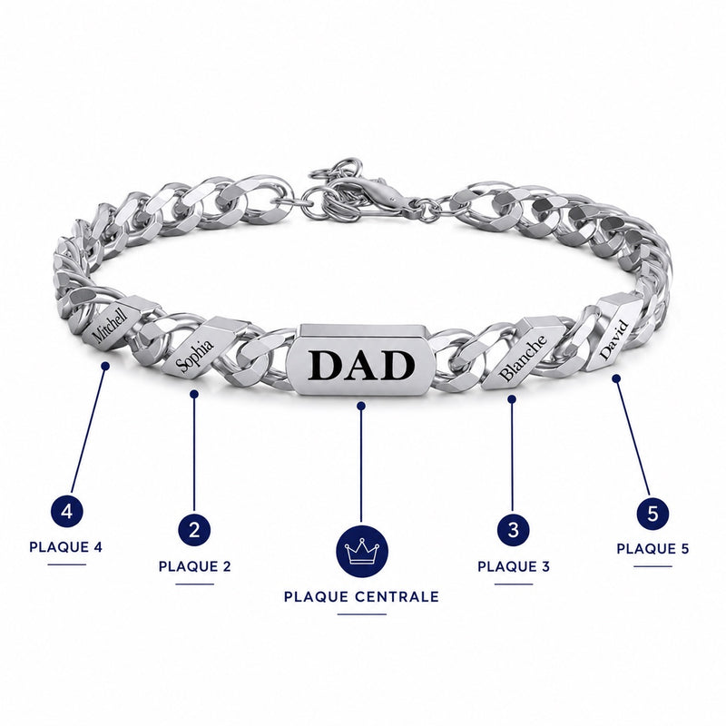 Aperçu de la personnalisation du bracelet modèle Sparki